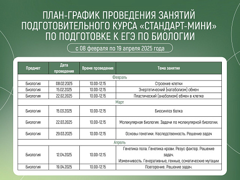 С 8 февраля в ГАУ Северного Зауралья стартует подготовительный курс по биологии